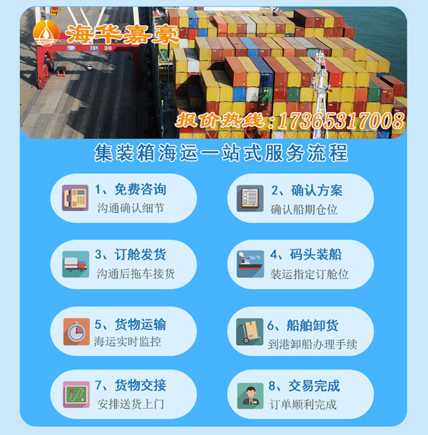 集裝箱海運(yùn)公司