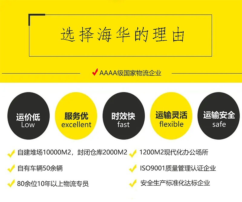 集裝箱海運(yùn)公司